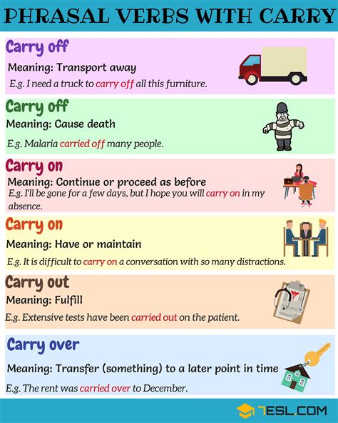 carry out idiom meaning